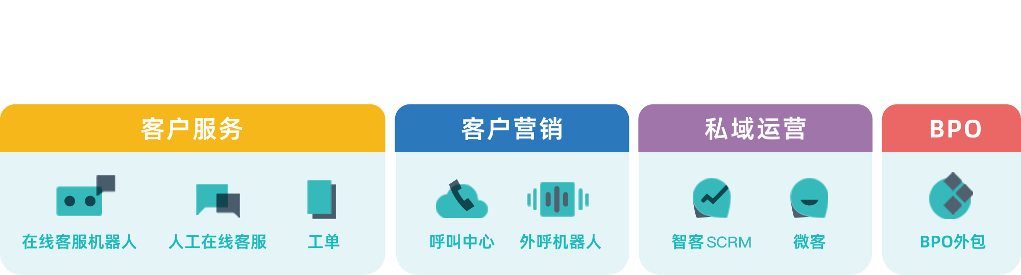 日曬老化試驗(yàn)箱